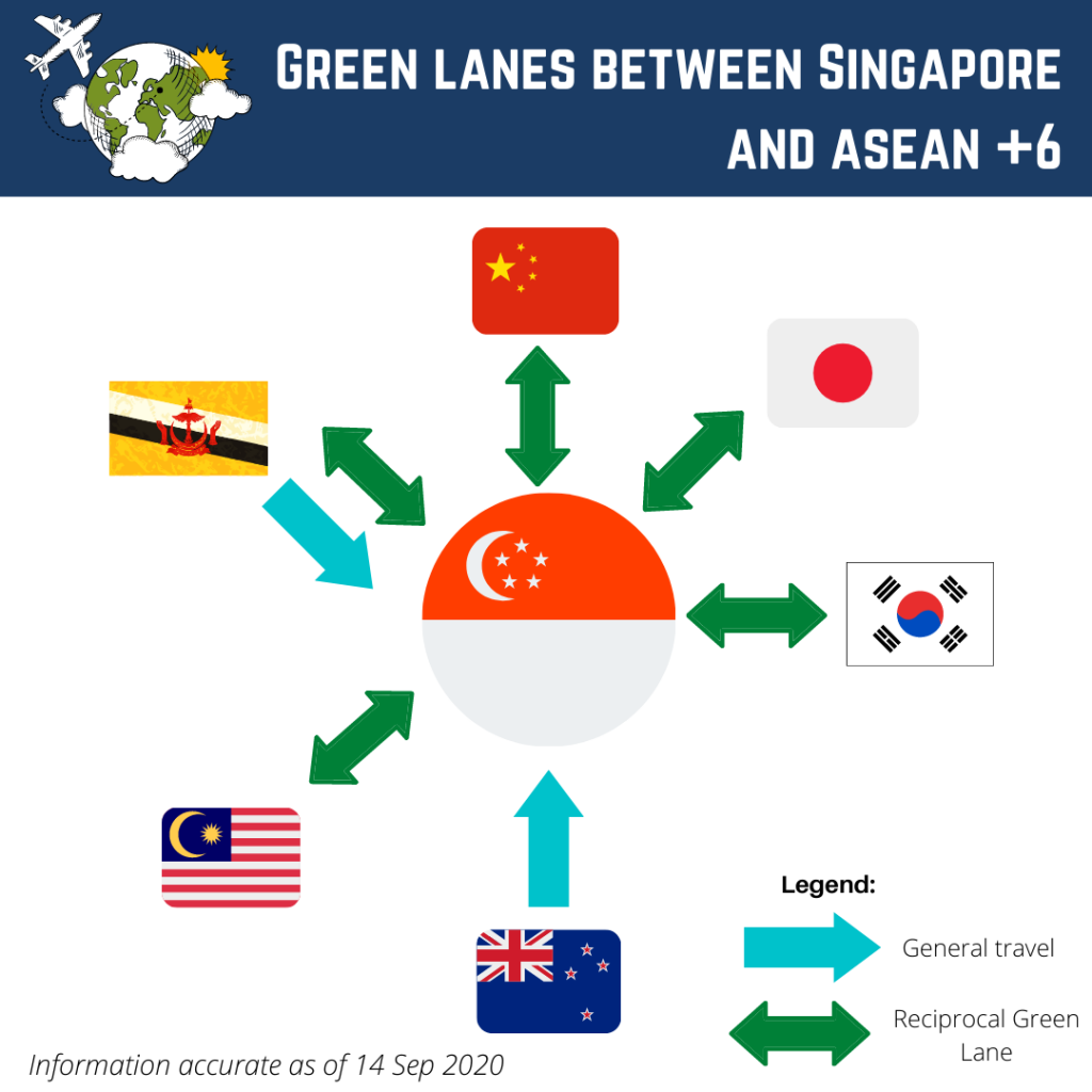 Copy of Special Briefing Report Infographics (7)