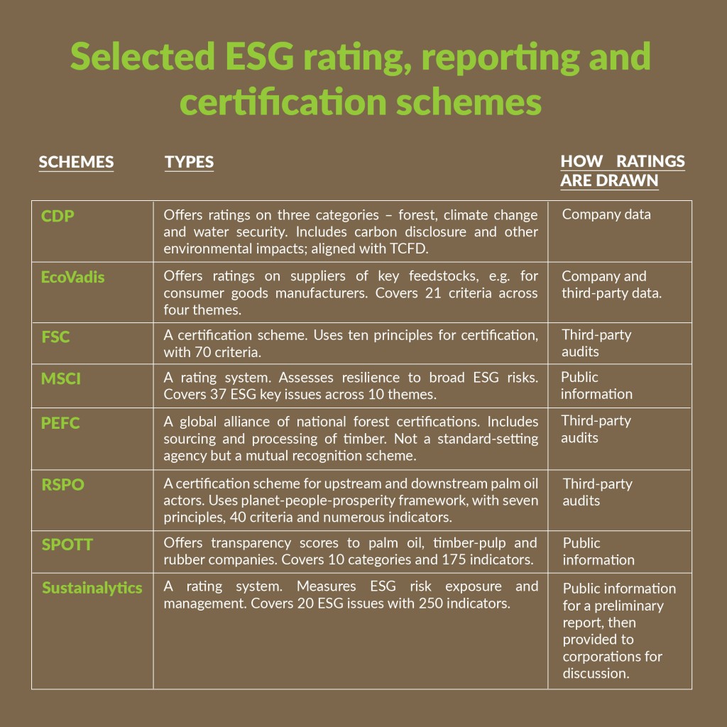 ESG report info 1